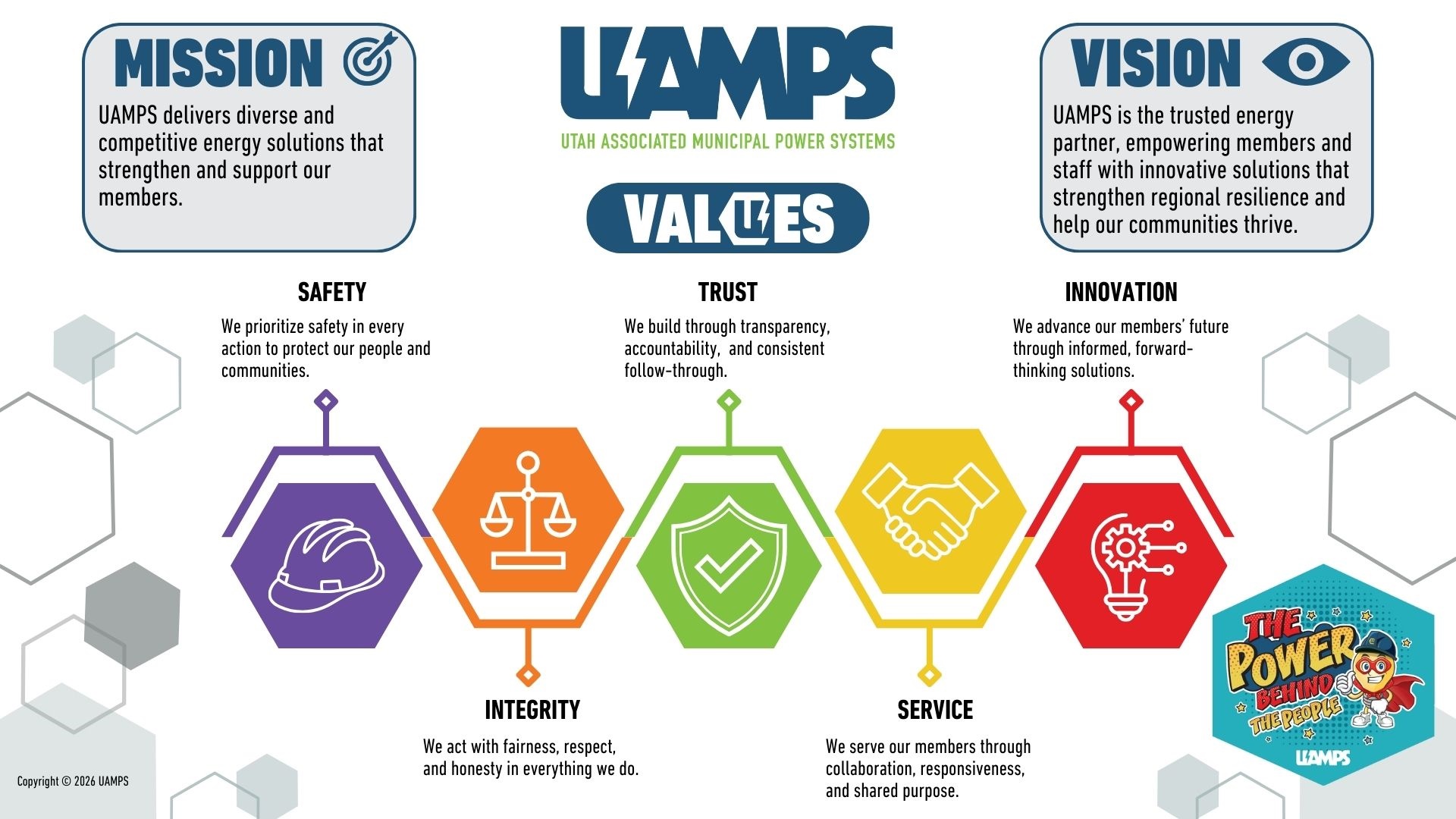 UAMPS Mission and Values descrition and information.